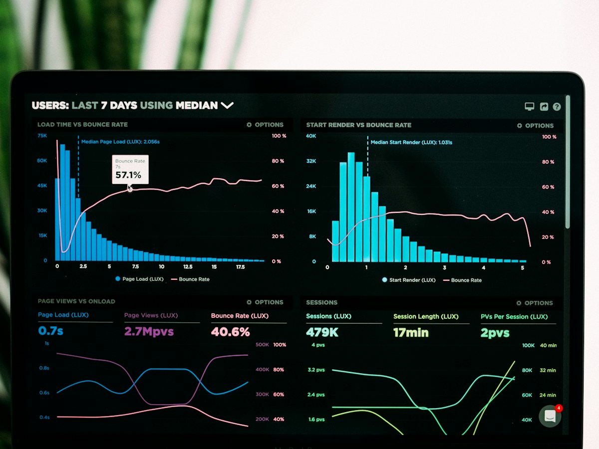 Digital cutdown — social format